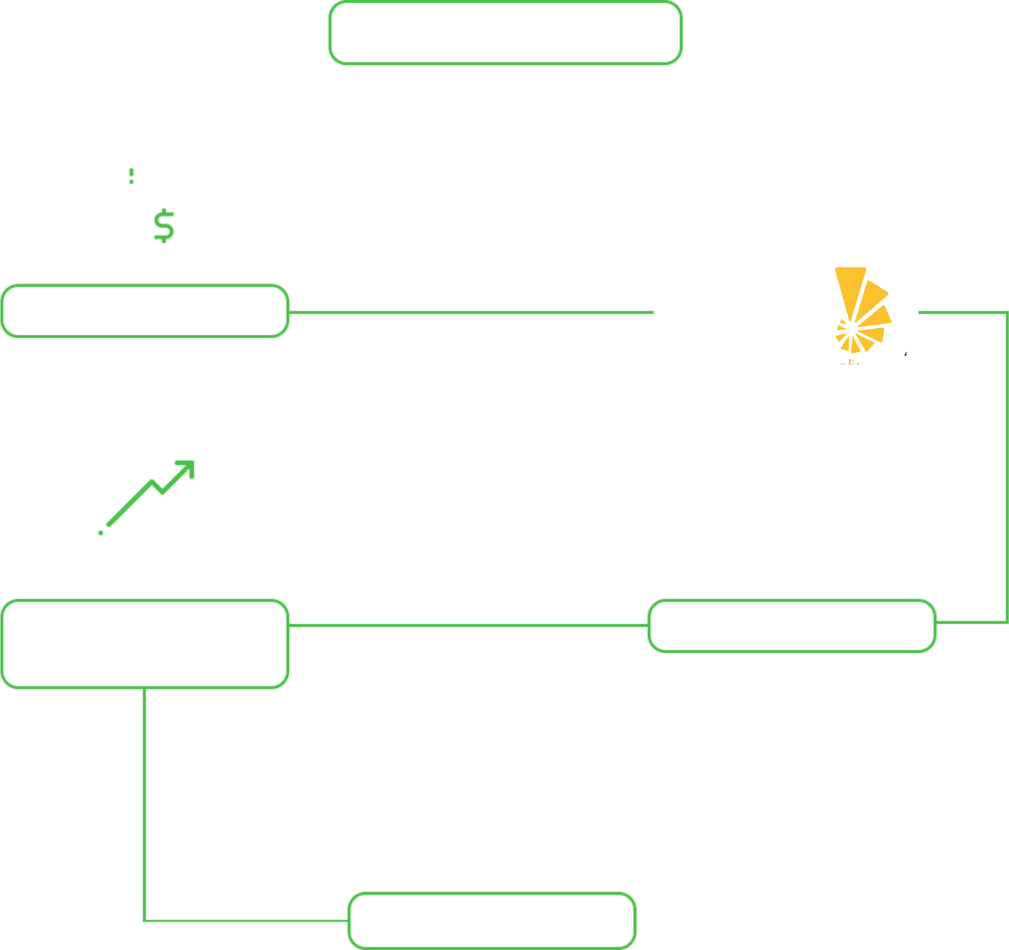 Design sem nome